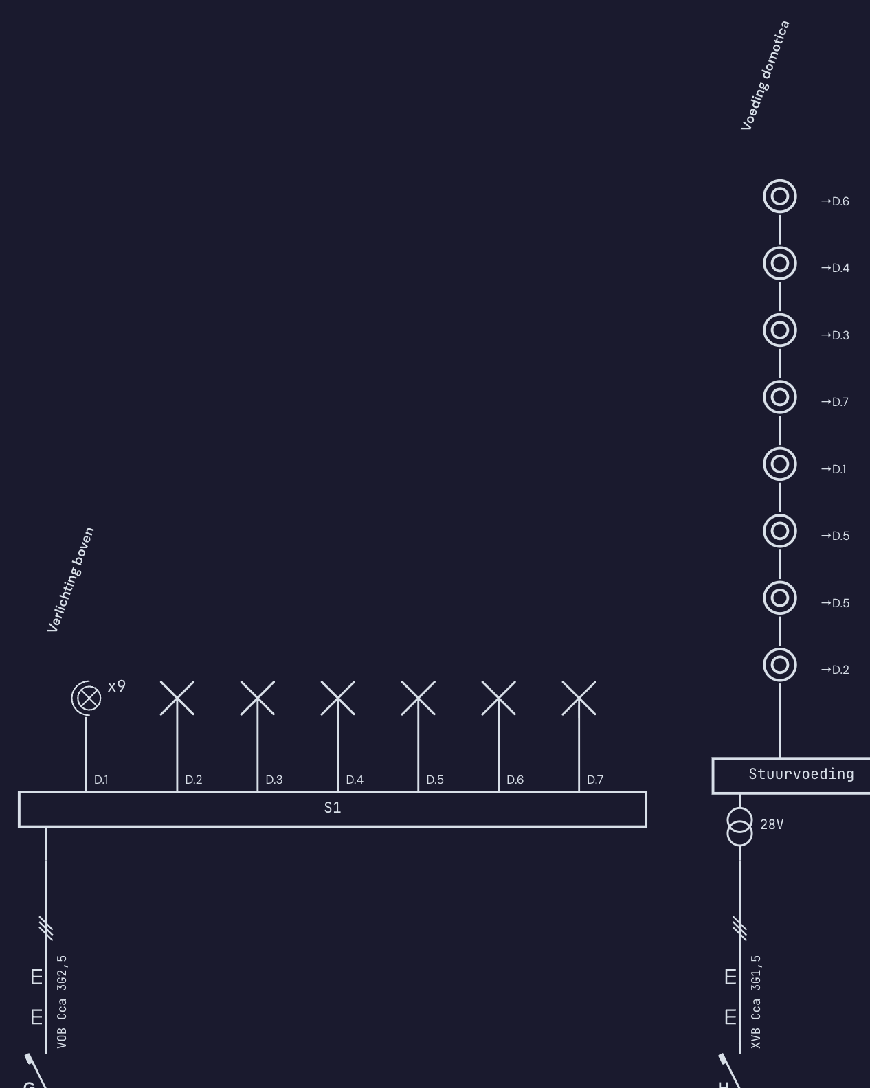 Home automation on the single-line diagram in Volter: switching module S1 on circuit G with seven outputs D.1 to D.7, and the 28 V control supply on circuit H with the push buttons and a reference to their output