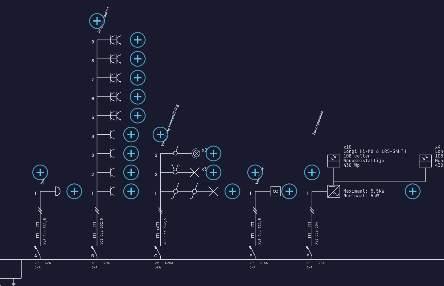 Het eendraadschema in Volter met een lichtpunt gekozen in het palet: naast elke tak en boven elke kring staat een plusteken om het toe te voegen