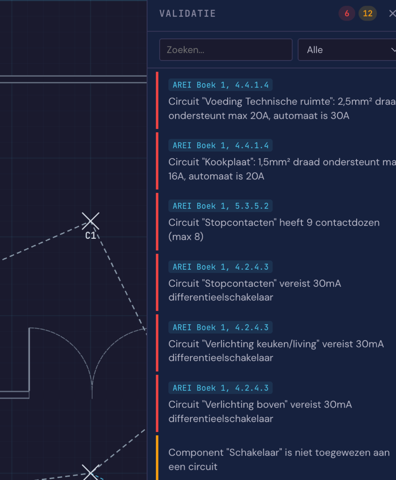 Bevindingen van de AREI-controle met verwijzing naar Boek 1